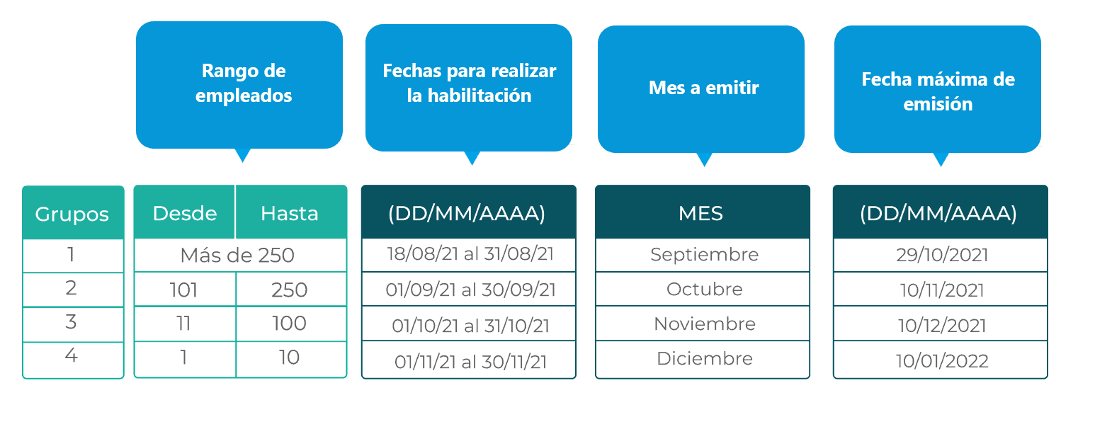 formato de liquidación de nómina en excel