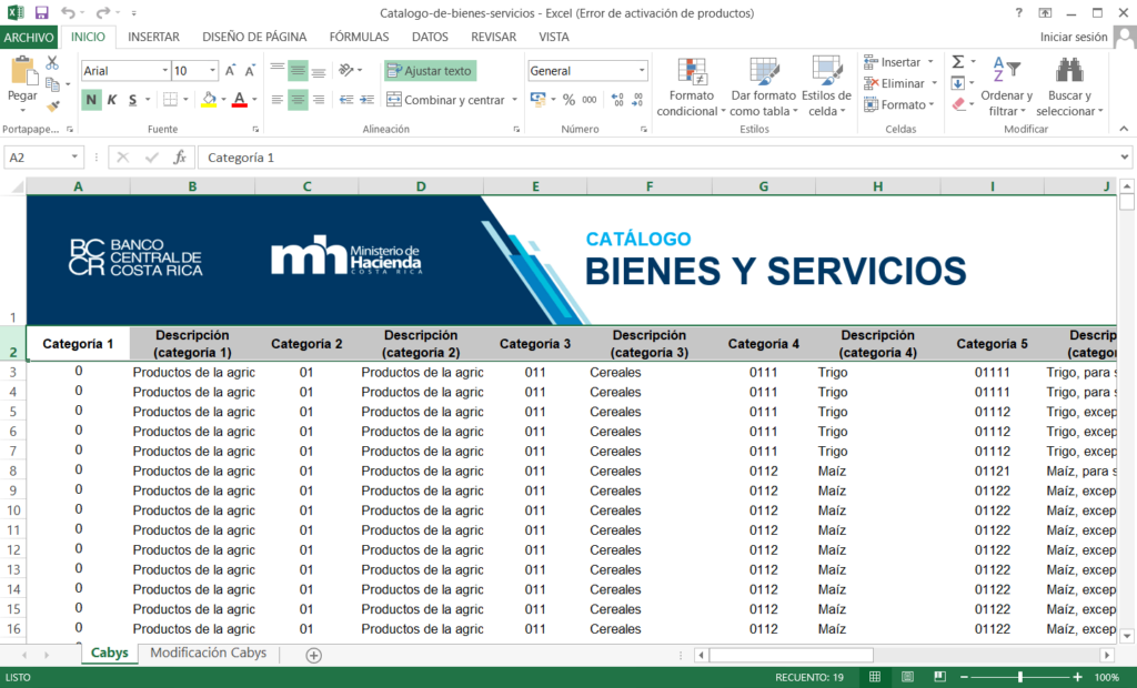 Listado de códigos CAByS