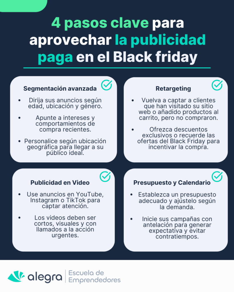 estrategias de marketing digital