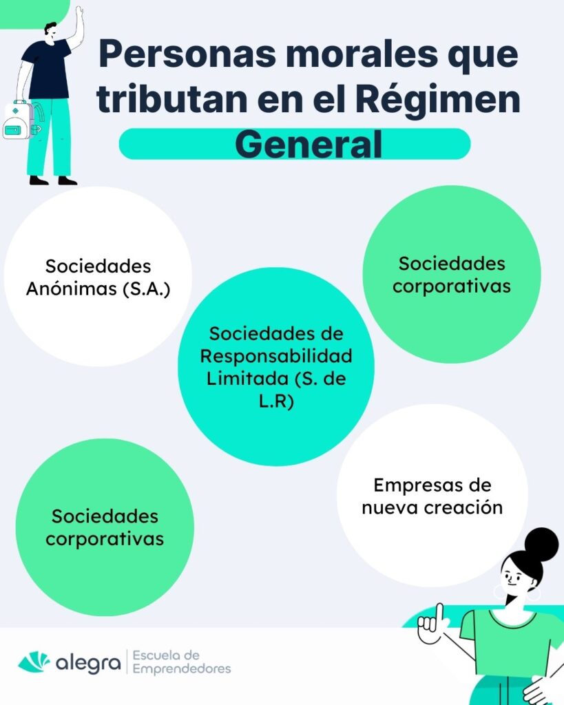 Personas morales que tributan en el Régimen General