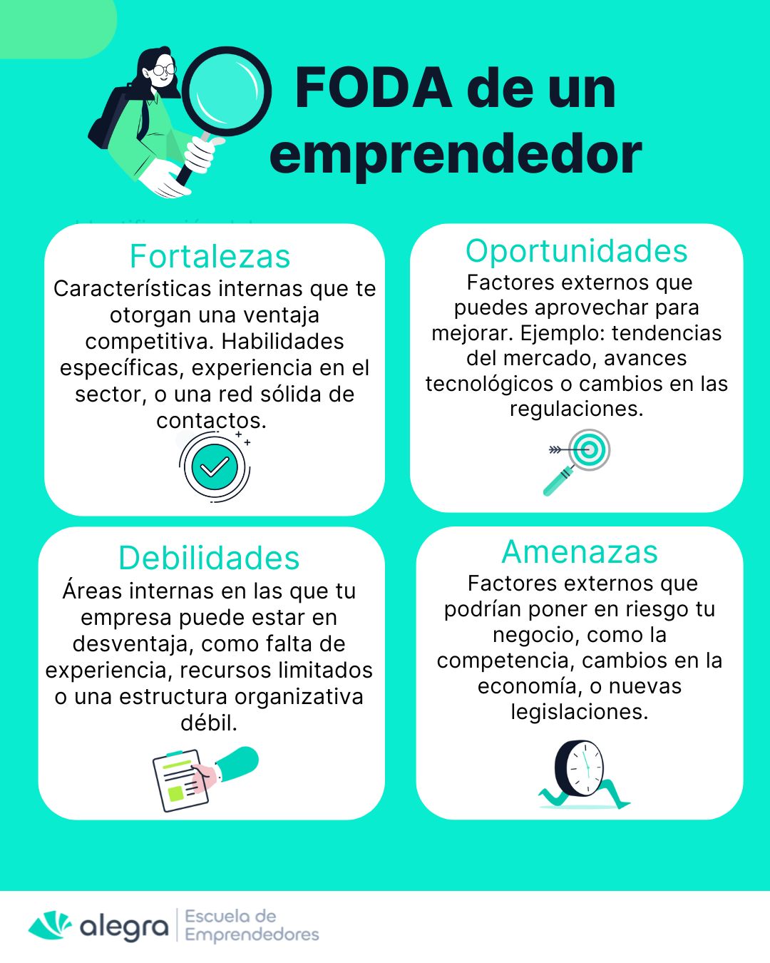 FODA de un emprendedor