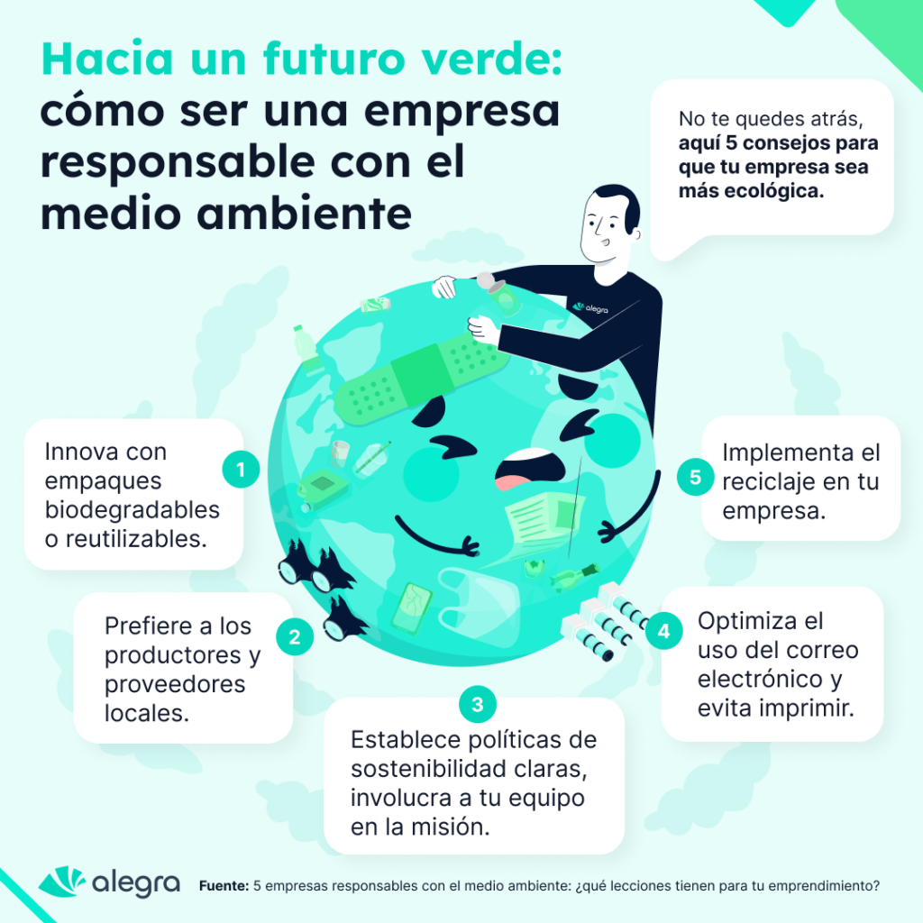 Cómo ser una empresa responsable con el medio ambiente