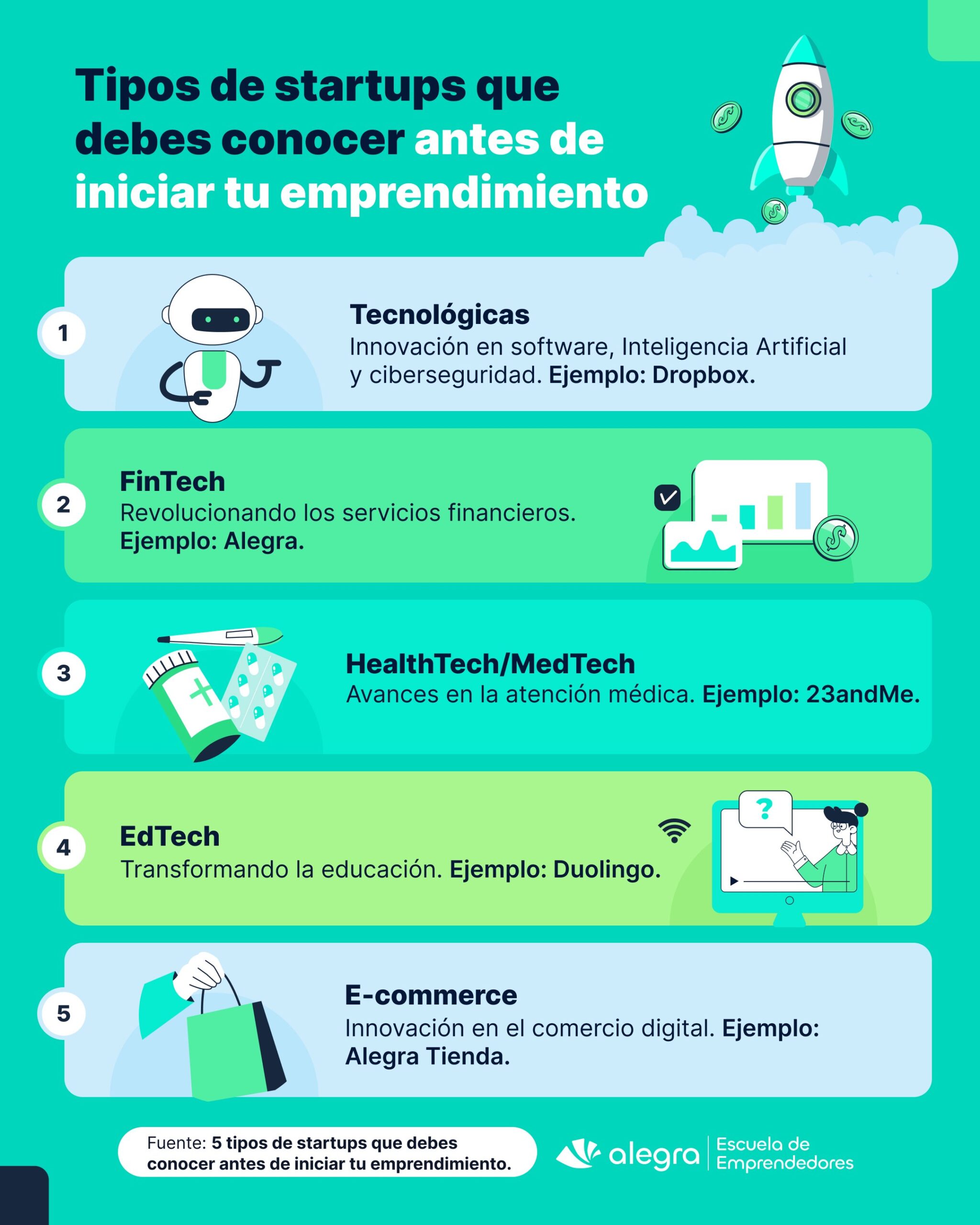 tipos-de-startups