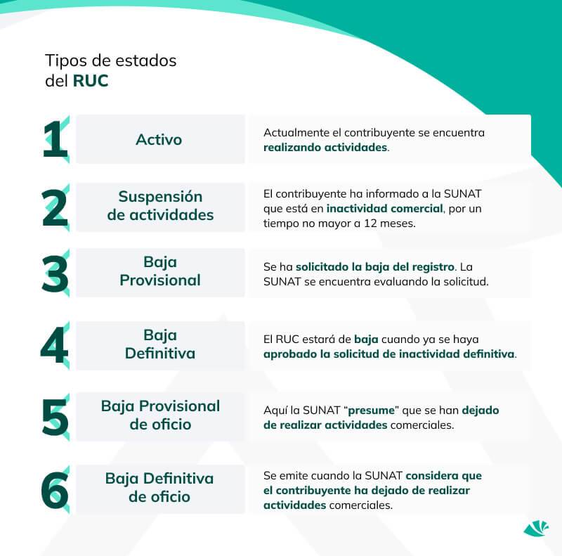 Facturación electrónica en Perú 