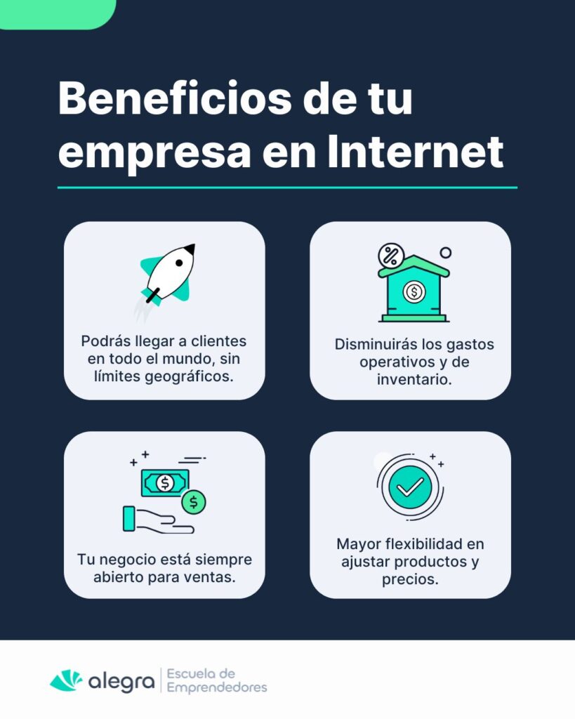 empezar tu empresa en Internet