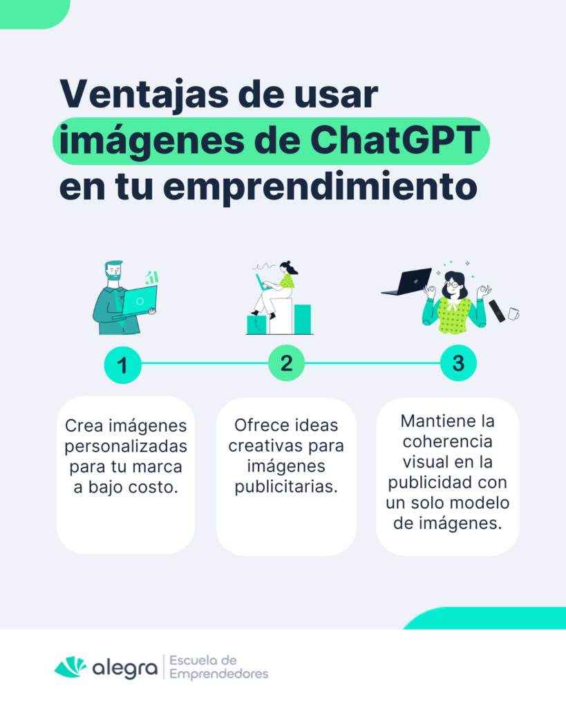 ¿Cómo generar imágenes con ChatGPT? Tutorial para emprendedores 1 imagenes-con-chatgpt